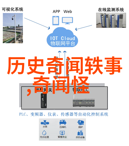 主题我亲眼见过女娲吃人的照片这真的是太可怕了