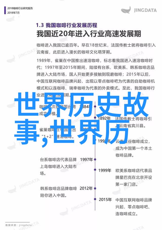 中国经典历史故事详细揭秘古代英杰与王朝辉煌