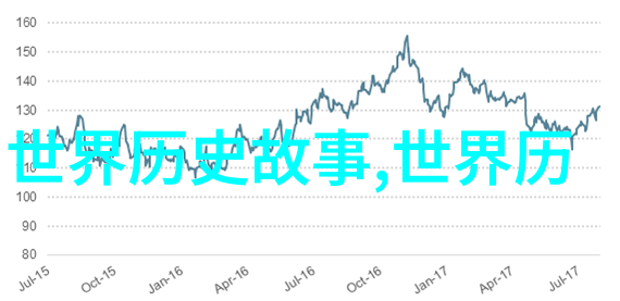 一夫多妻-共享爱情独占心头探索多配偶关系中的嫉妒与和谐