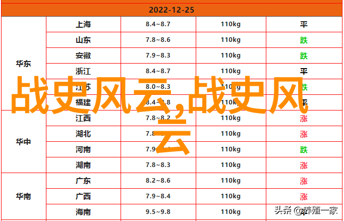 一夫多妻不会吃醋吗我是他老婆你问我怎么不吃醋