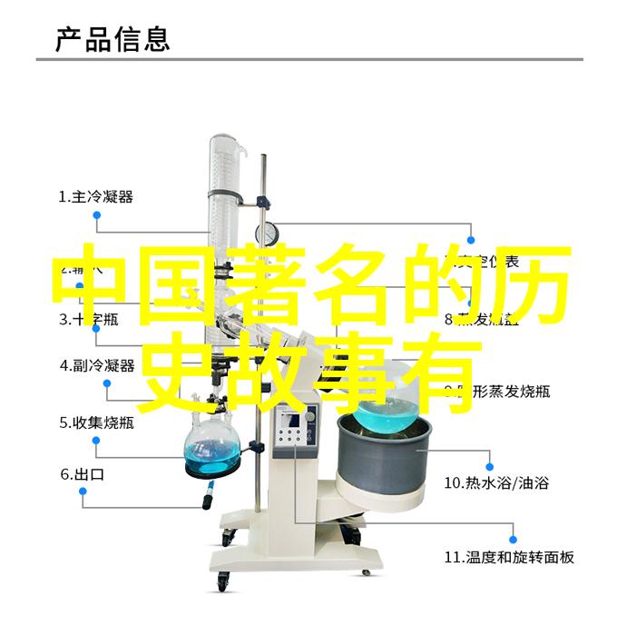 历史的足迹中学生必知的经典故事