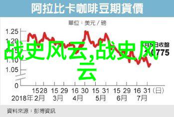 森林里的神奇树精灵