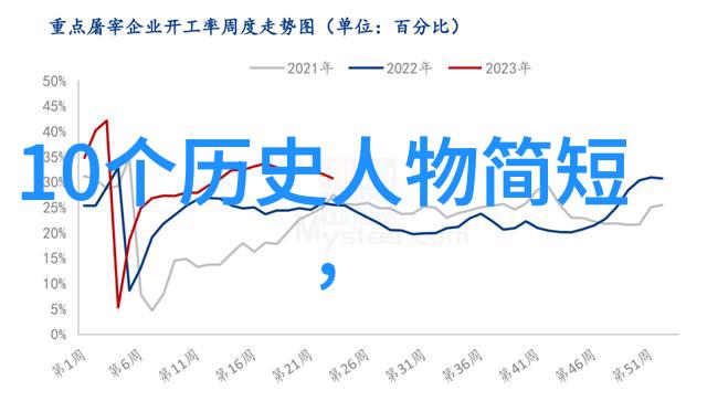 古希腊神话故事大全亲近天界一本让你耳目一新的小册子