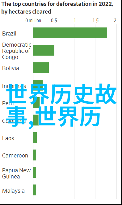 中国的民间故事20个我来跟你分享这些老故事中的精彩点