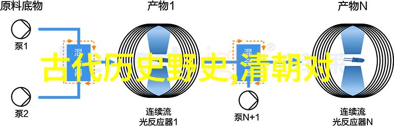 刘伯温与李善长谁更为厉害黄宗羲简介探寻中国思想启蒙之父的智慧在自然的怀抱中