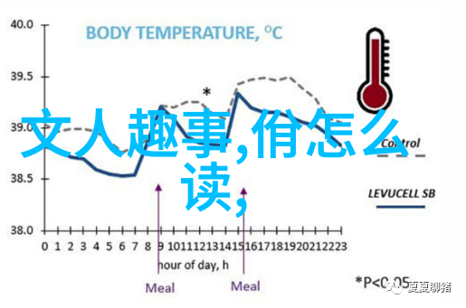 中华上下五千年20个简短神话故事中的五人墓奇遇