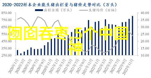 在遥远的古老森林中传说有一只神奇的鸟它拥有治疗万病的羽毛然而为什么这只鸟从未被人类发现