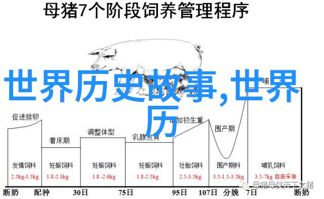 董卓戏貂蝉三国演义中的历史谜语