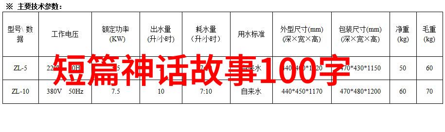 一夫多妻爱的新纪元还是冲突的火山