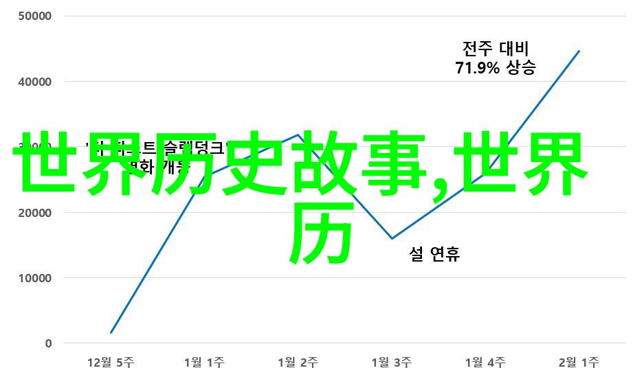 农村怪事未解之谜寻找田间的神秘足迹