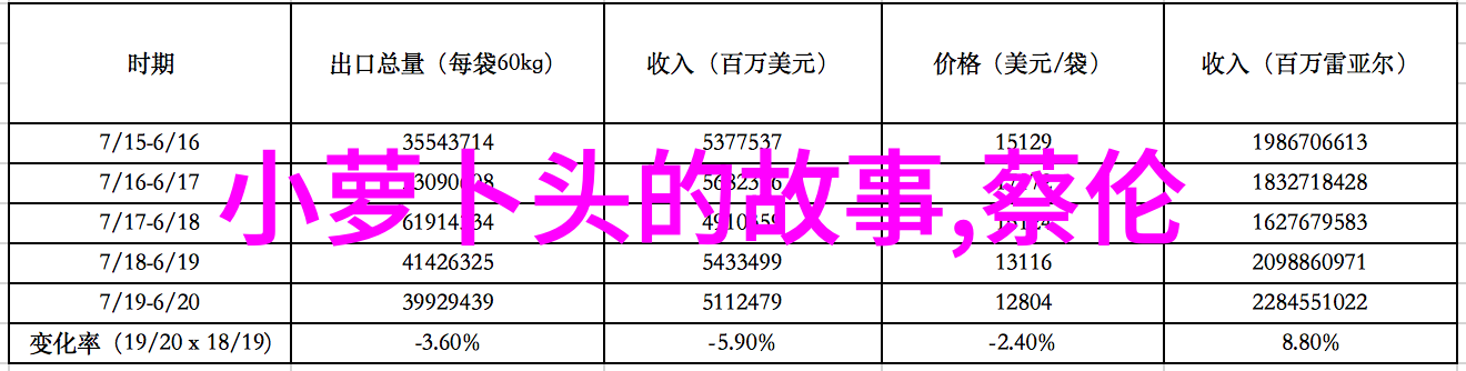 骄阳似我新浪年代的热血与梦想