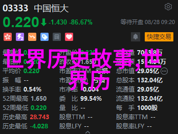 主题我来给你讲讲那些老祖宗留下的100个经典中国神话故事