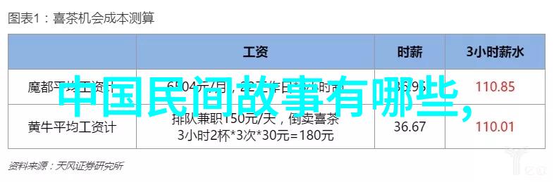 神圣还是邪恶解读不同文化背景下的女娲形象差异