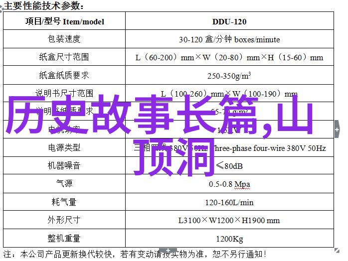 红楼梦与西游记一起探索中国古典文学与神话的交织