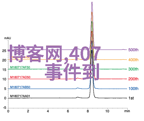 梁山好汉与青蛇的故事