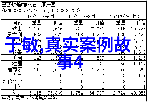 万历之后仍有几位英才让人怀念刘伯温