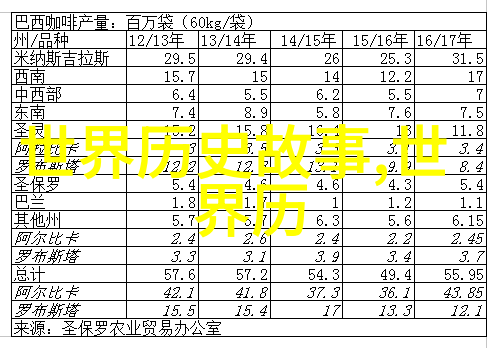 战神狂飙雷霆破坏者与风暴女王的荒唐冒险