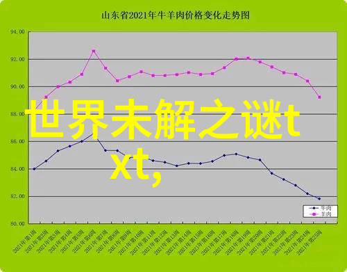 儿童免费听故事大全 - 童话乐园无限免费故事之旅