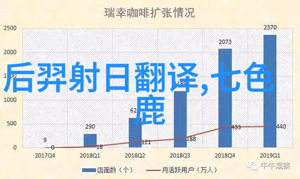 古老故事中的智慧解读中国民间故事的深层意义