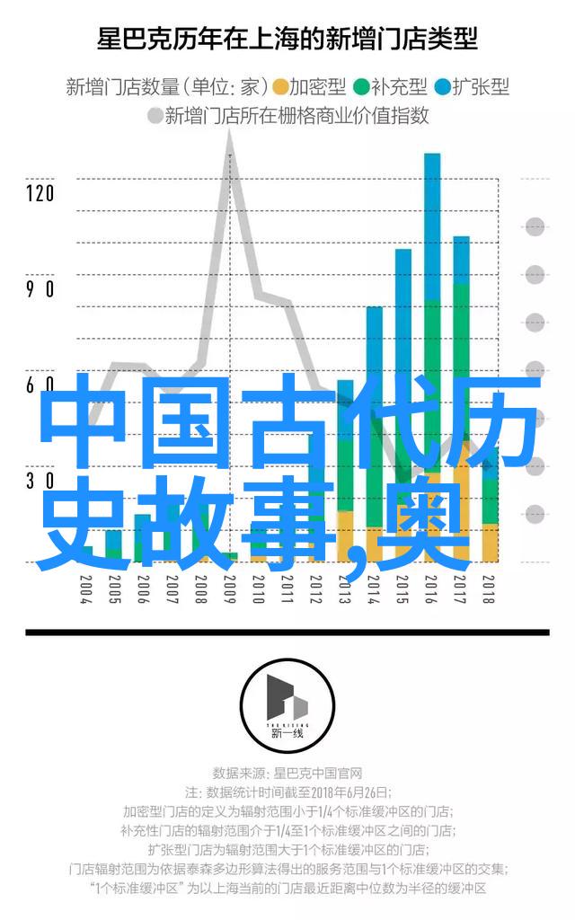 中国历史的悲剧从帝王到陪葬妃子的终末之舞