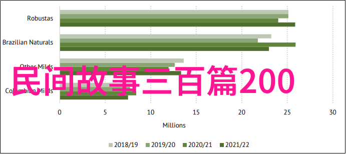 中华经脉中国历史人物的传奇征途