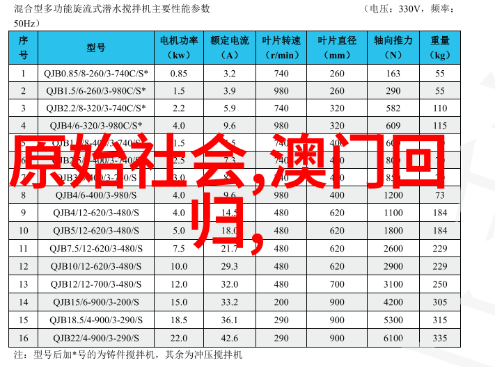 对对于当事人来说参与或目睹了这样一场血腥冲突他们会有何样的心理体验和后果