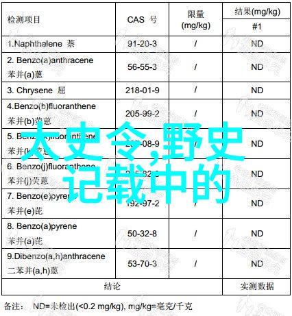 中国最早的女间谍人文历史小故事社会中的秘密使命