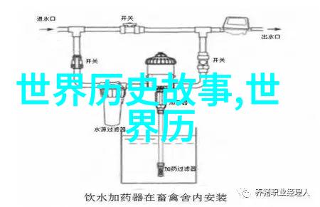 历史探究-元朝真正灭亡时间从忽必烈到明太祖的权力转移