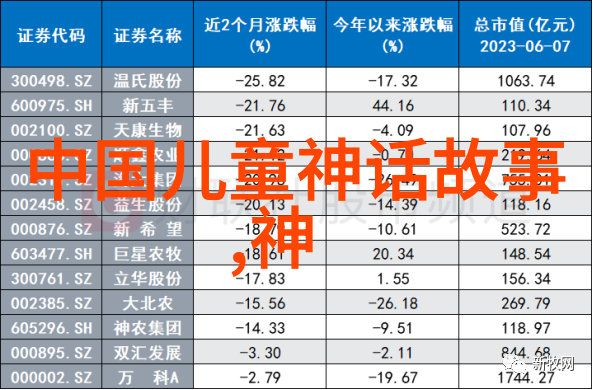 岁末新年的神话传说元旦之夜的希望星辰