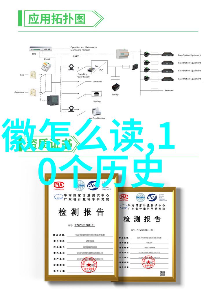 中国近代史中清朝覆灭之时那些深宫里的女主人公仿佛是一场悲剧的交响曲她们如何在历史的洪流中生存与转变