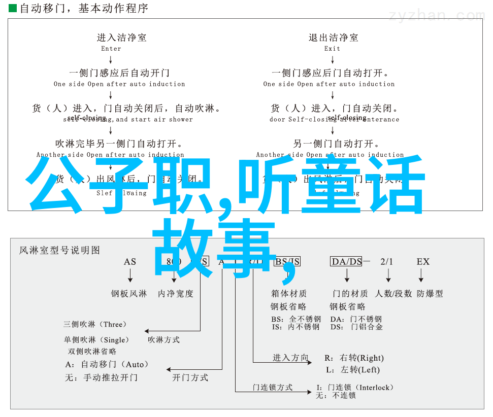 古代传说中的智慧之树故事梗概与寓意解析