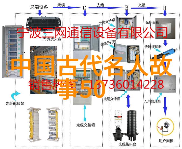 赢得观音阁的世界史小故事人物篇