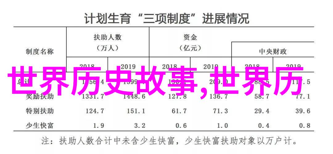 2023奇闻趣事大全集神秘森林中的音符守护者