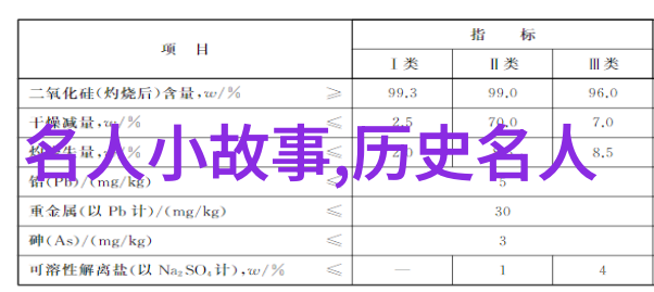 俄罗斯BNAE0CEK系统的核心机制与应用