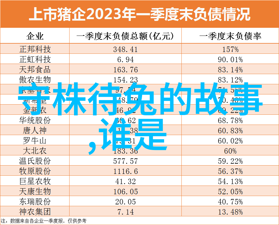 春秋战国时期的诸侯争霸从齐威王到楚汉争霸的转折点