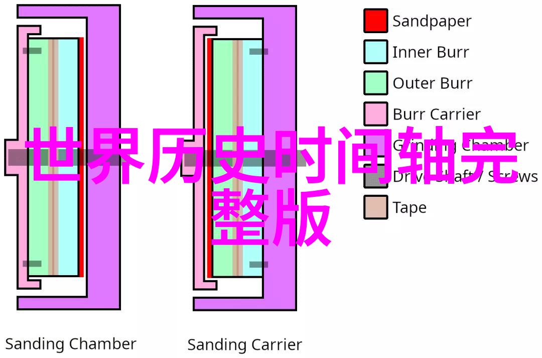 中国神话故事探秘龙凤狐狸与其他传说中的生物