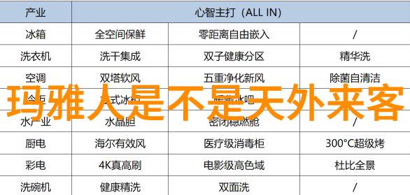 中国历史英雄人物传壮志凌云的故事