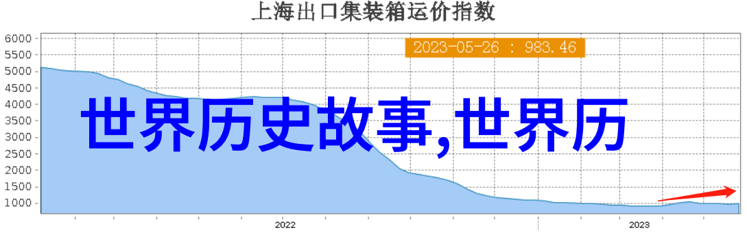 刘备的夙愿与征途从赤壁到合肥