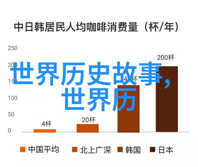 流浪汉与海豚希腊海洋神话里的友谊故事