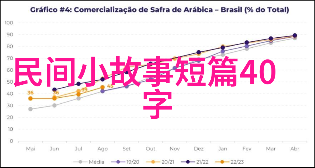 明朝真的很黑暗吗倒楣和倒霉的历史探秘