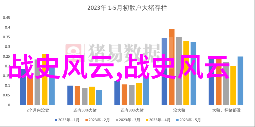 小情调大智慧100字传统文化故事解读