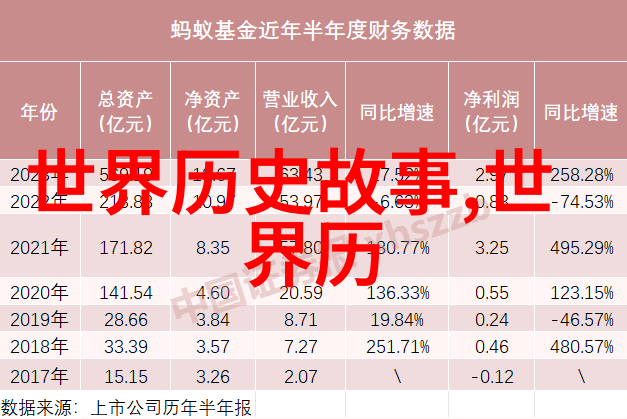 野史趣闻ppt我这不告诉你那些不可告人的历史小秘密