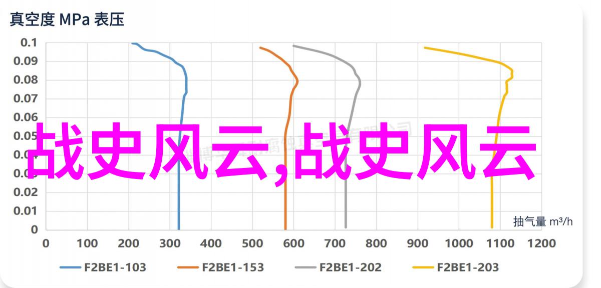 神话传奇百态人间