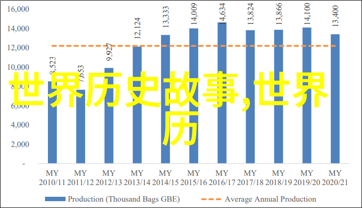 86年春晚背后的惊悚秘密孝庄的预言与索尼的选择