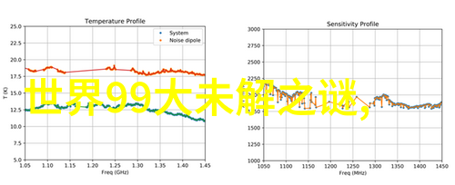 中国古代神话故事中的四大怪虫究竟是什么它们如何被消灭的秘密等待着你的揭开