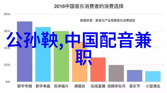 揭秘历史的阴影一场惊心动魄的野史趣闻之旅