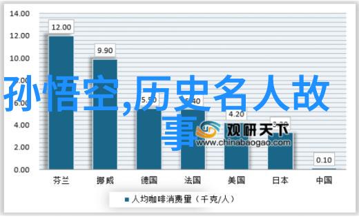 历史十大围棋高手排名与7岁孩子的神秘预言相呼应四位日本棋手被誉为自然界中的智慧之光