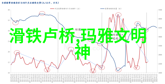 口语交际讲一个历史故事 - 口头传承的历史画卷