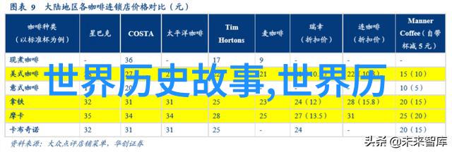 能否介绍一下具有变形能力的中国古代神话生物