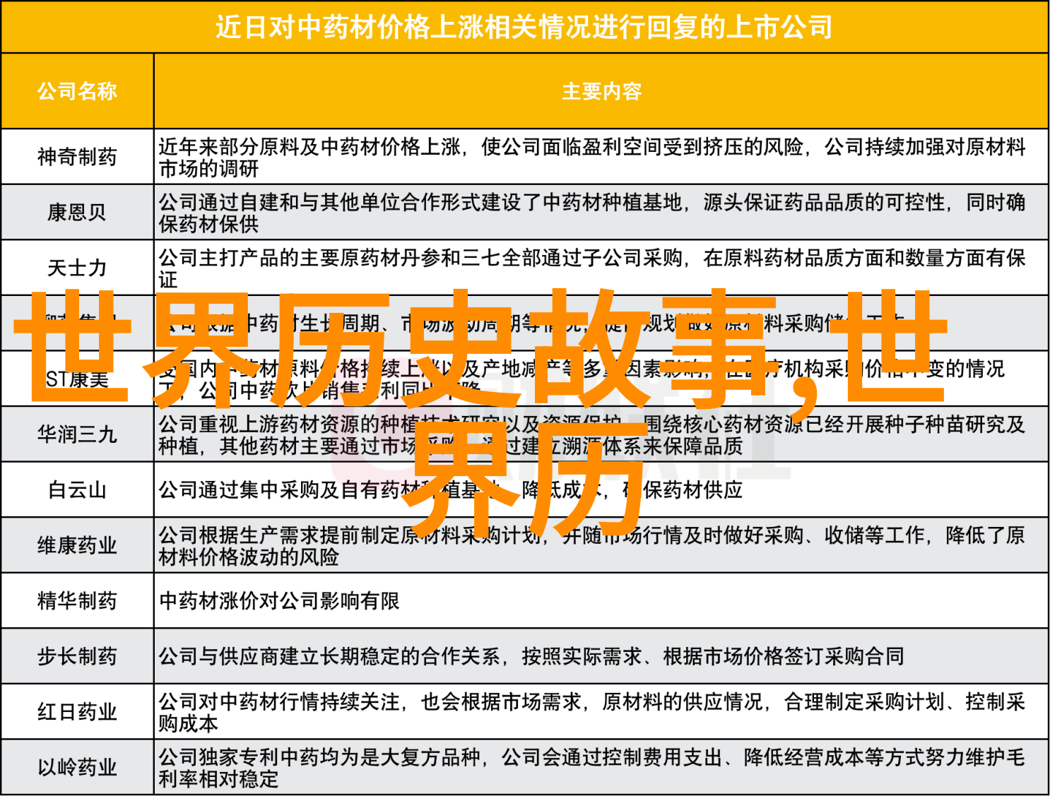 穿越时空的华章中华上下五千年历史故事精选